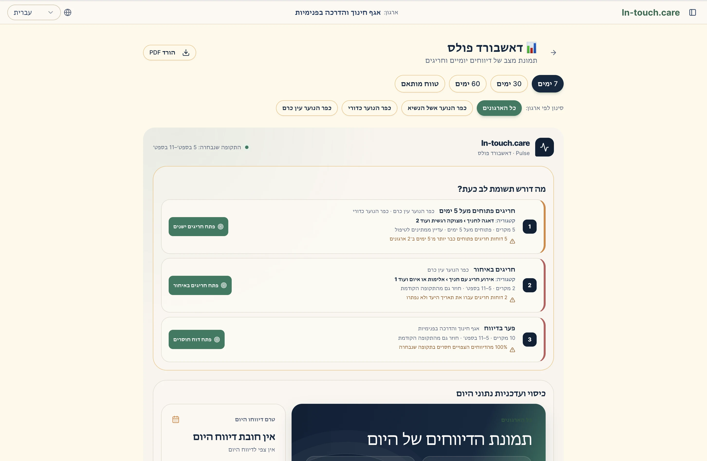 דיווח מהשטח